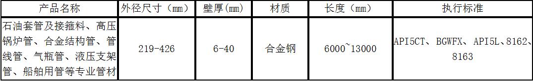 无缝钢管热处理九州平台-九州(中国)1.jpg