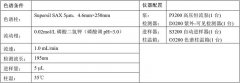 化工产品中亚氨基二乙酸及氯化钠的含量分析