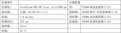 来！尝尝这款养生口服液