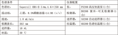 中药萹蓄中杨梅苷的检测