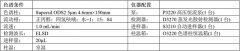 银杏叶片中萜类内酯的含量分析