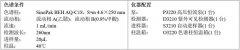 中药配方颗粒特征图谱之——烫骨碎补配方颗粒