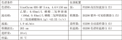 四方胃片的分析检测