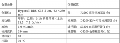 小儿至宝丸的分析检测