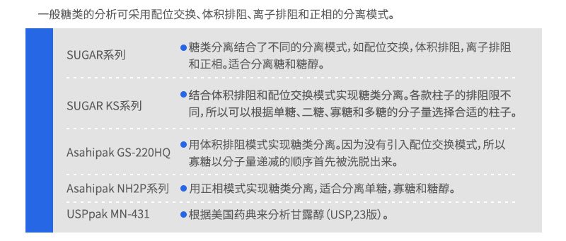 糖柱