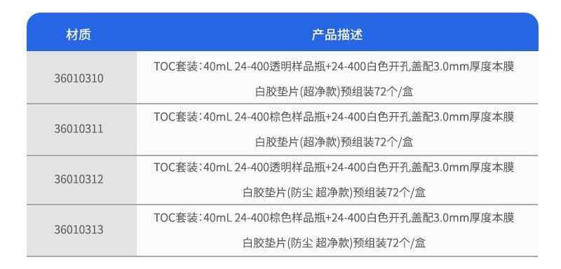 订货参数