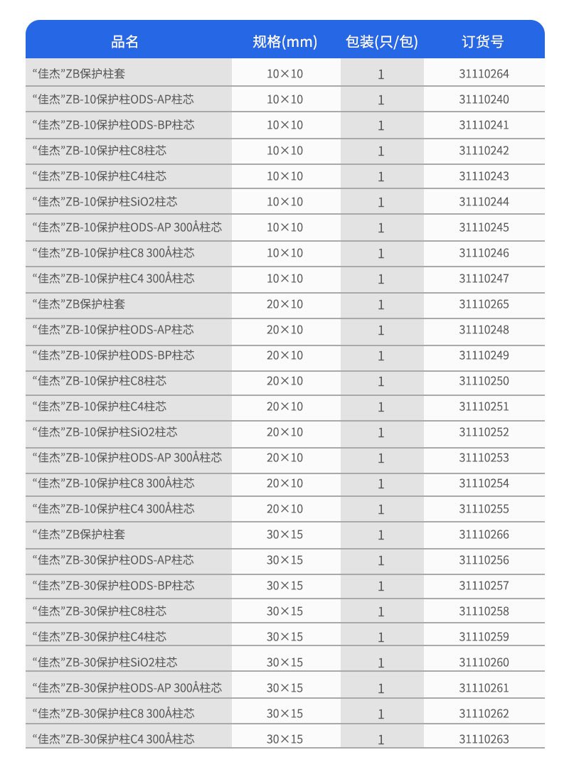 佳杰ZB保护柱