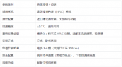 色谱柱恒温箱：HPLC 分析精准温控方案，提升实验效率