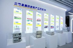 <b>HPLC，YABO鸭脖官网30年的专注</b>