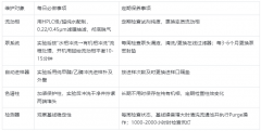 高效液相色谱仪日常维护与保养全攻略，让仪器更稳定更耐用