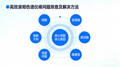 高效液相色谱仪峰问题全解析：倒峰、拖尾峰及常见问题的原因与解决方法